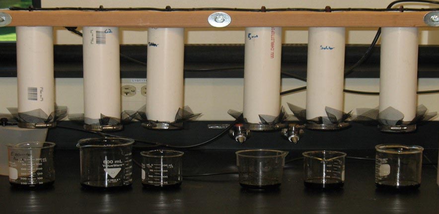 Test conducted at U.S. Borax laboratory of soil filled columns and boron release in fertilizers